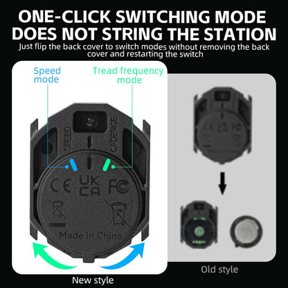 ROCKBROS RPM Cycling Speed Sensor for Road, Gravel and Mountain Bikes