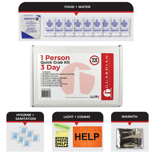 WSK 72-Hour Emergency Survival Grab Bag Kit