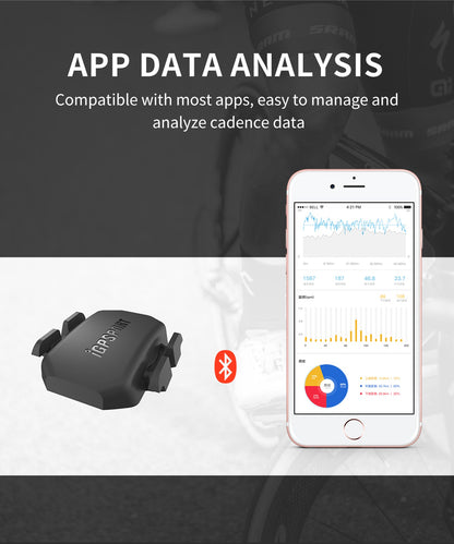 iGPSPORT Bike Speed & Cadence Sensor ANT+ Bluetooth 5.0 IPX7 Waterproof