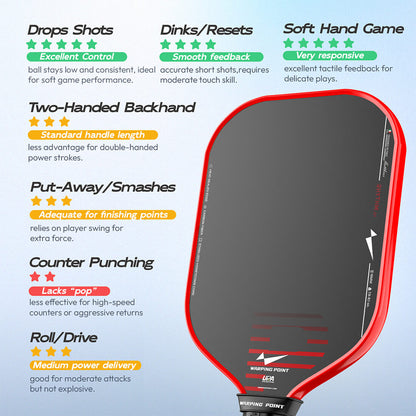 Rhythm Pickleball Paddle - Elongated
