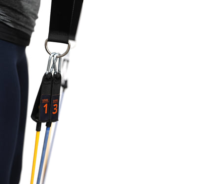 Resistance Band Kit