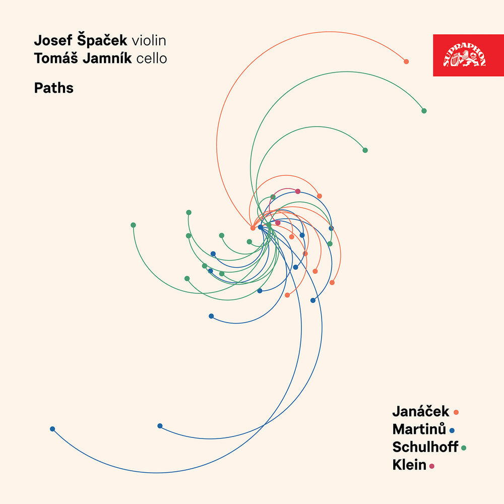 Janacek / Spacek / Jamnik - Paths [CD]
