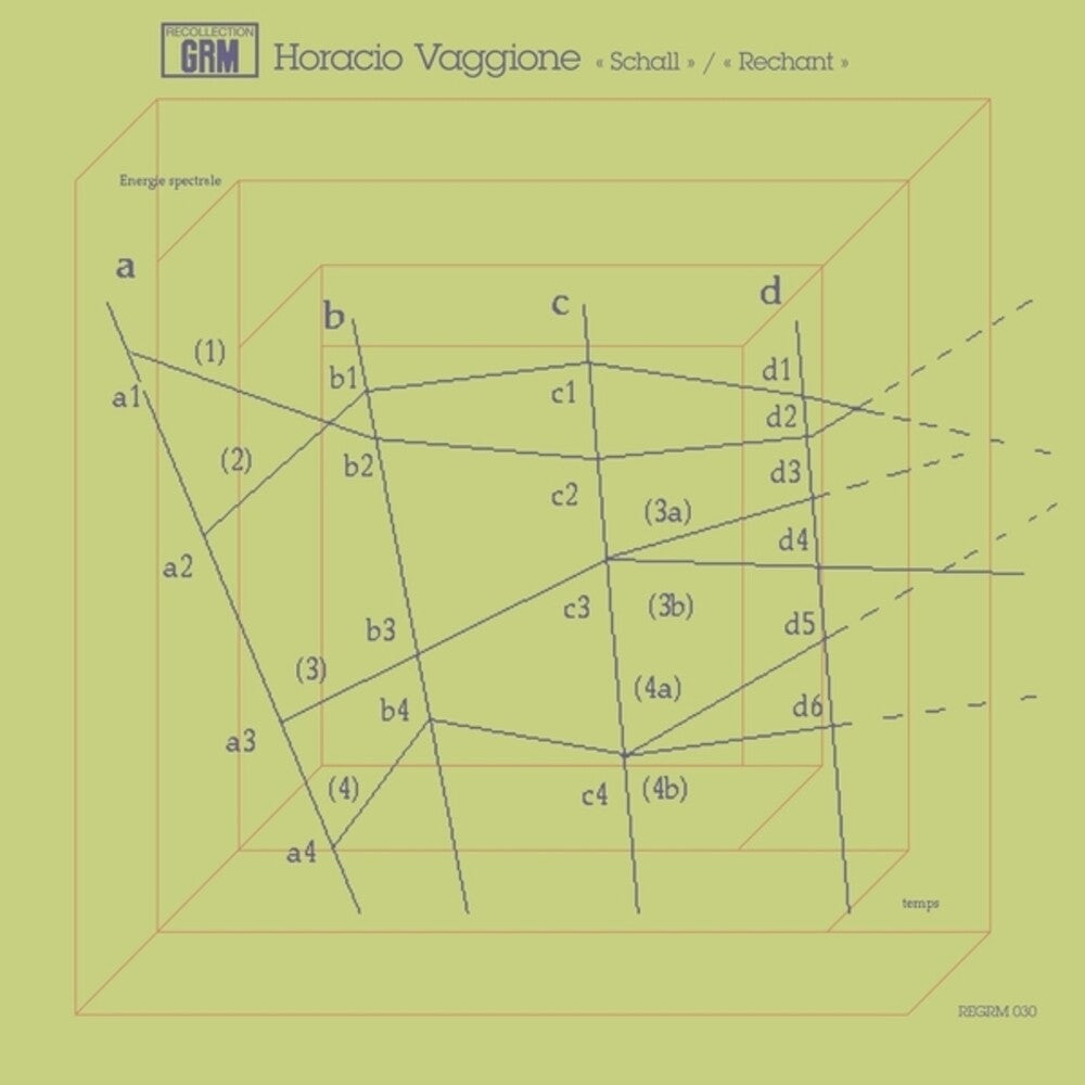 HORACIO VAGGIONE - Schall / Rechant [LP] Vinyl Record