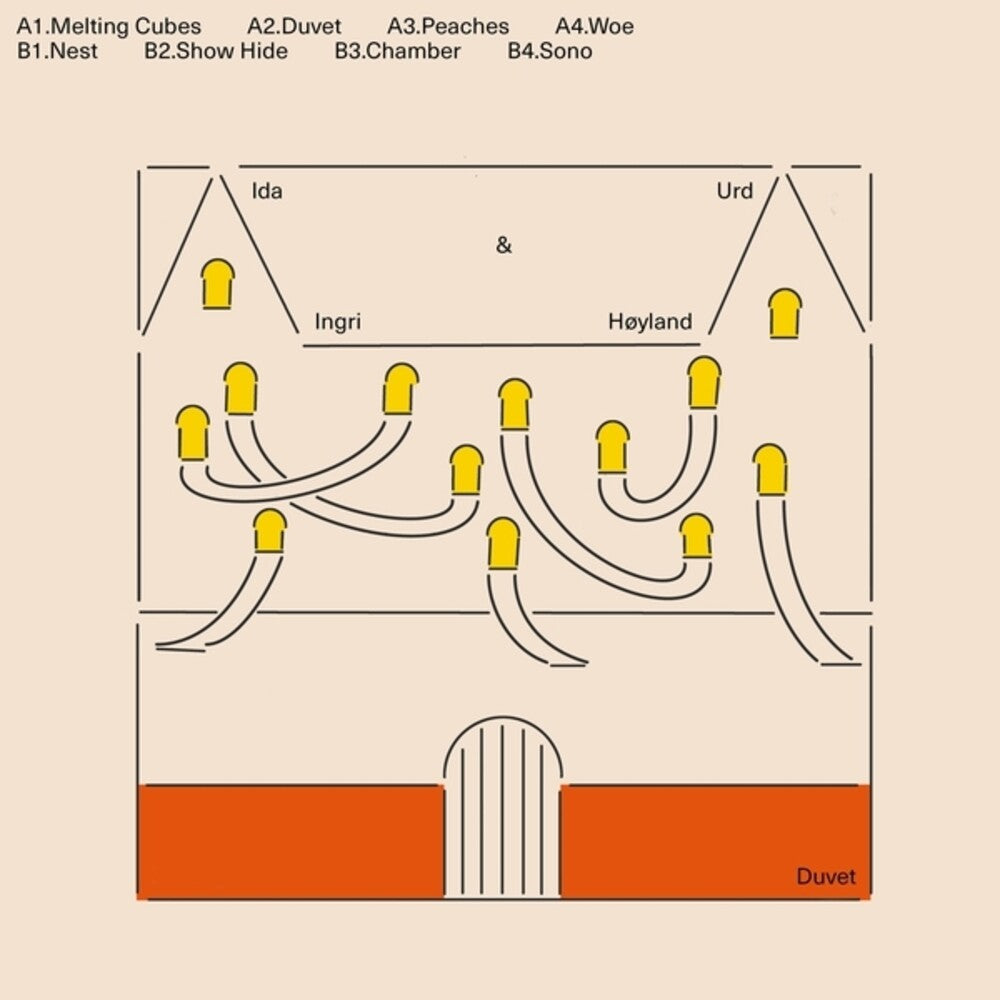 Ida Urd  / Hoyland,Ingri - Duvet [LP] Vinyl Record