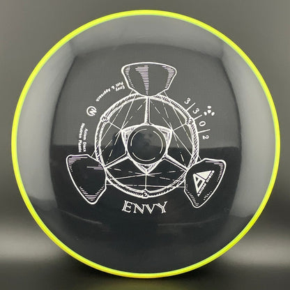 Neutron Envy