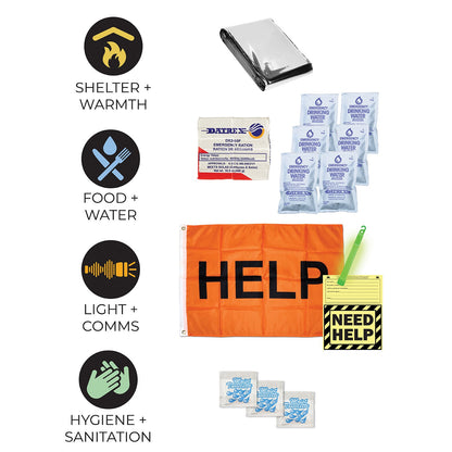 Quake Kits 2 Day Quick Grab Kit in Resealable Bag