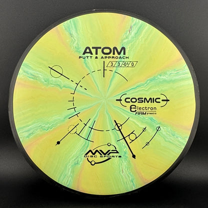 Cosmic Electron Firm Atom