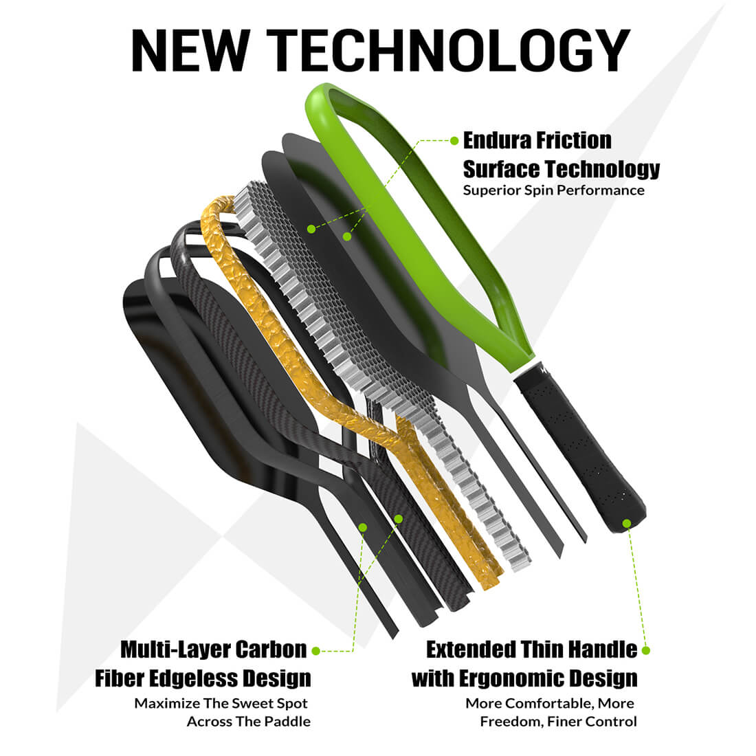 Grasp Pickleball Paddle - 20mm