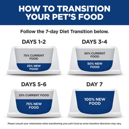 Hill's Science Diet Adult Sensitive Stomach & Skin Chicken Recipe Dry Dog Food Bag