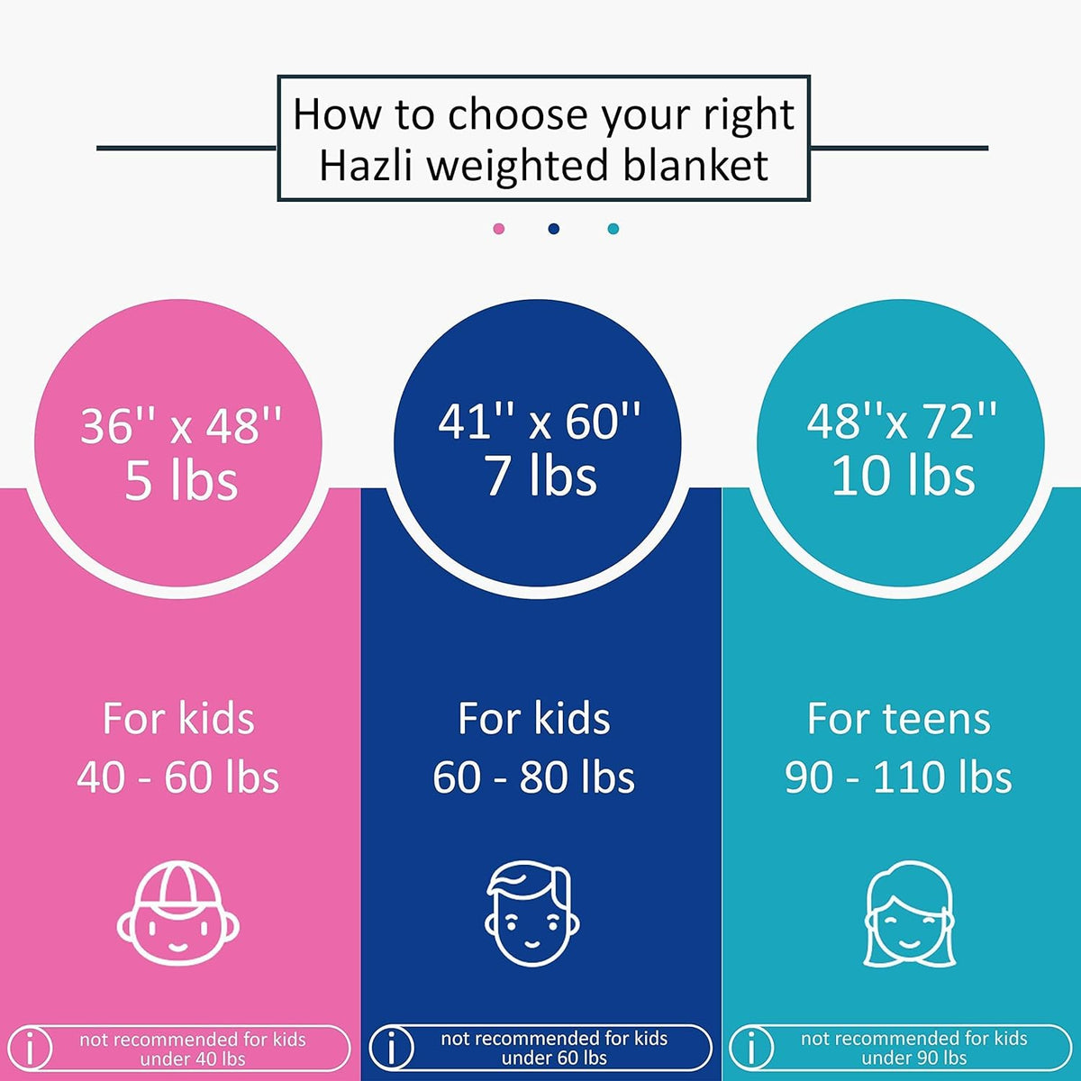 Kids Weighted Blanket with Removable Minky Cover