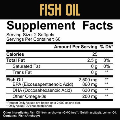 5% Nutrition Core Fish Oil - 120 Softgels