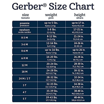 Gerber Baby 5 Pack Onesies Multi-Packs Bundle Interlock 180 GSM, Black, 3-6 Months