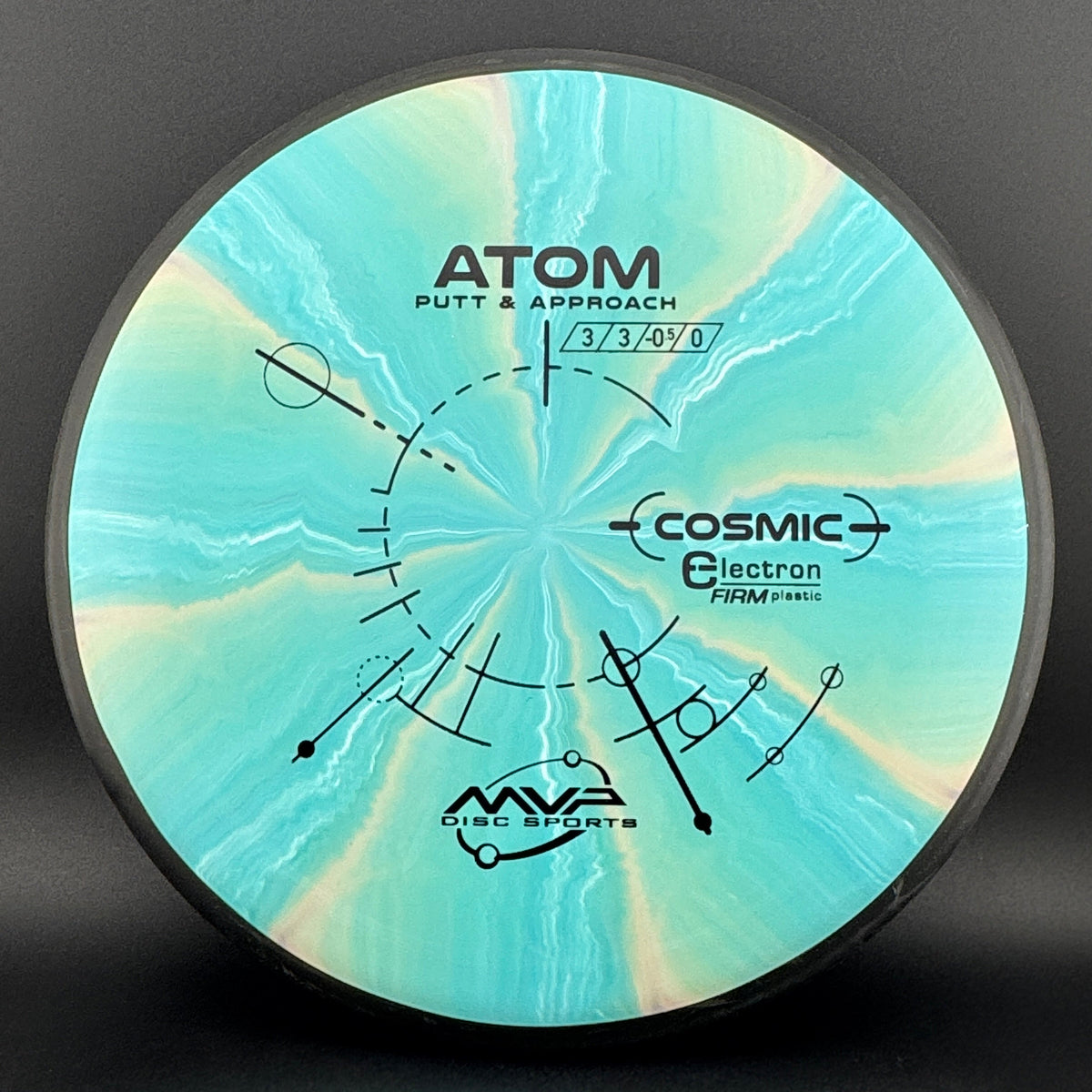 Cosmic Electron Firm Atom