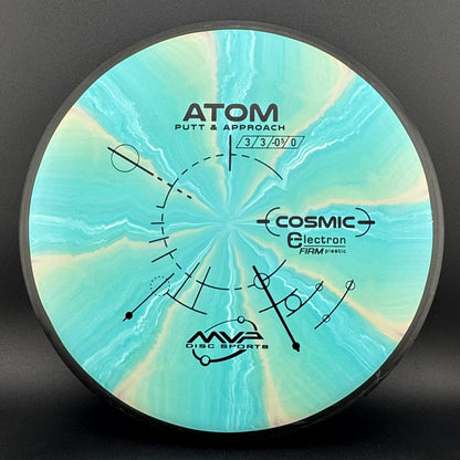 Cosmic Electron Firm Atom