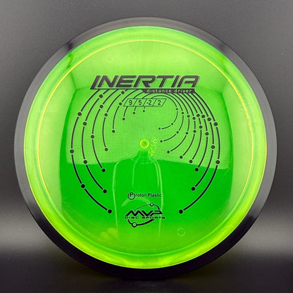 Proton Inertia