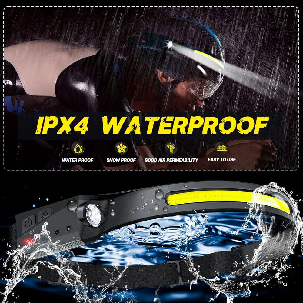 Headlamp USB Rechargeable LED  Waterproof, Motion Sensor Camping/Hiking Light - Triathlete Store