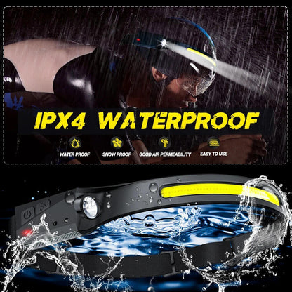 Headlamp USB Rechargeable LED  Waterproof, Motion Sensor Camping/Hiking Light - Triathlete Store