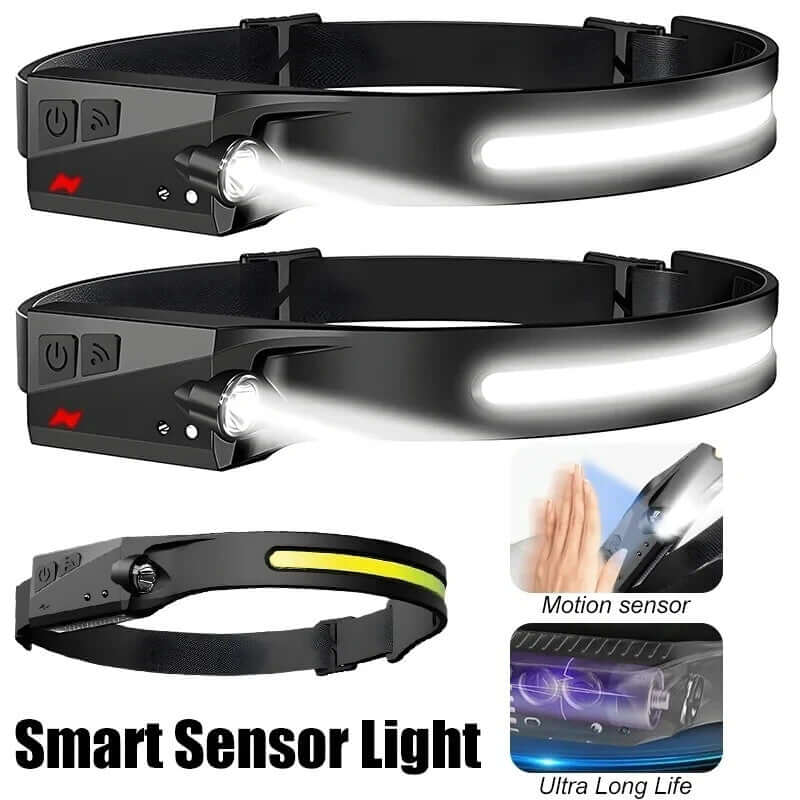 Headlamp USB Rechargeable LED  Waterproof, Motion Sensor Camping/Hiking Light - Triathlete Store