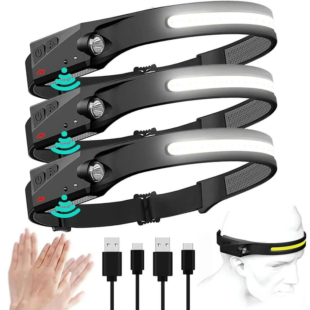Headlamp USB Rechargeable LED  Waterproof, Motion Sensor Camping/Hiking Light - Triathlete Store
