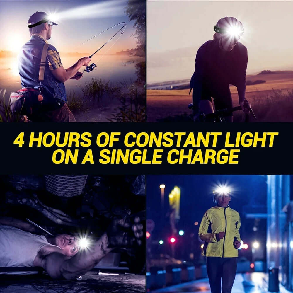 Headlamp USB Rechargeable LED  Waterproof, Motion Sensor Camping/Hiking Light - Triathlete Store