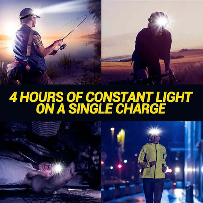 Headlamp USB Rechargeable LED  Waterproof, Motion Sensor Camping/Hiking Light - Triathlete Store