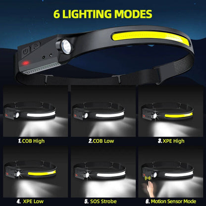 Headlamp USB Rechargeable LED  Waterproof, Motion Sensor Camping/Hiking Light - Triathlete Store