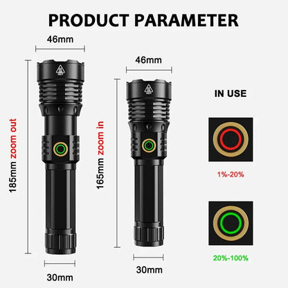 Helius YD-01 Tactical Flashlight 1350 Lumens, 650m Range, Rechargeable Zoomable