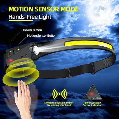 Headlamp USB Rechargeable LED  Waterproof, Motion Sensor Camping/Hiking Light - Triathlete Store