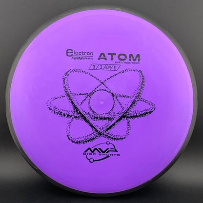 Electron Firm Atom
