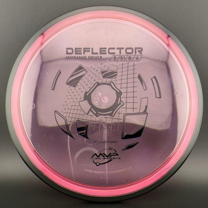 Proton Deflector