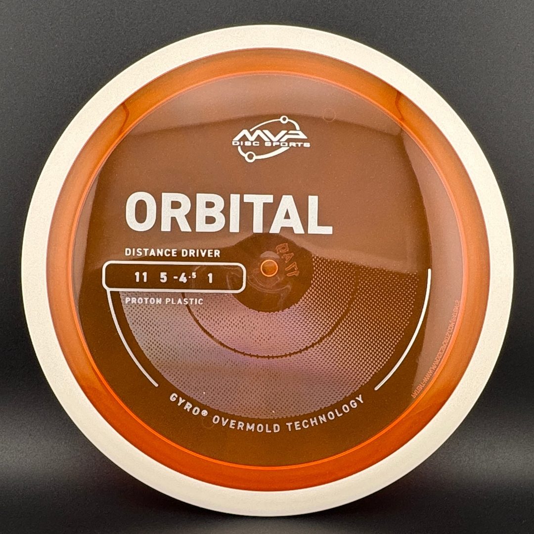 Proton Orbital