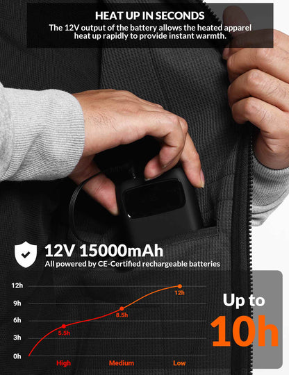 ANTARCTICA GEAR Heated Hoodie Sweater for Women Heated Sweatshir