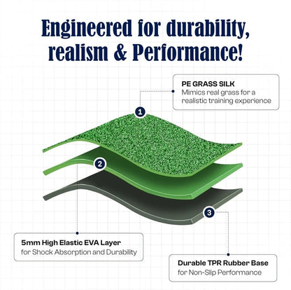 DCUTIE Premium 3-in-1 Golf Mat 24"x24" – Tri-Turf Practice Mat – Foldable Non-Slip Base