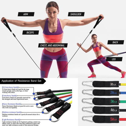 JupiterGear Intey 13-Pcs Resistance Band Home Workout Set