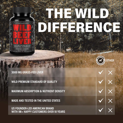 Wholesale case of 6 - NEW: Grass-Fed Beef Liver Capsules - 3000mg per serving