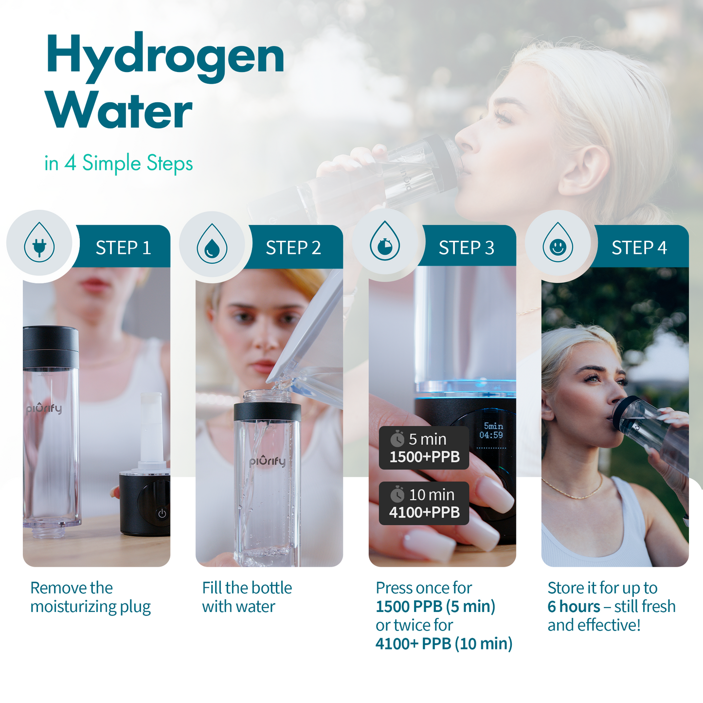 PIURIFY Hydrogenator® Hydrogen Water Bottle - Black