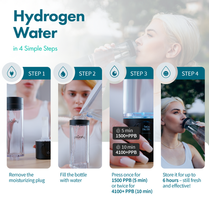 PIURIFY Hydrogenator® Hydrogen Water Bottle - Black