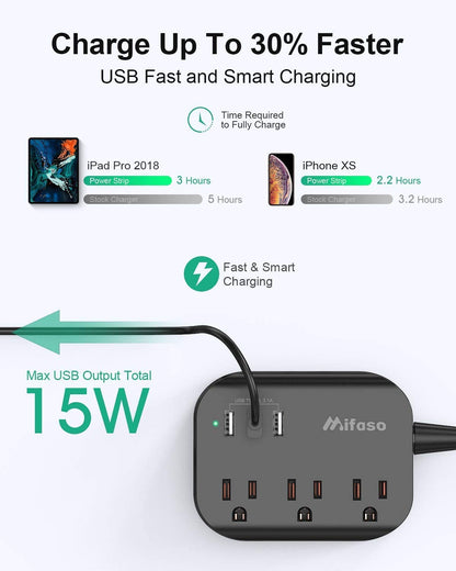 Power Strip w/ Flat Plug, 3 Outlets + 3 USB Ports, 3.1A, 5ft Cord, Cruise/Dorm