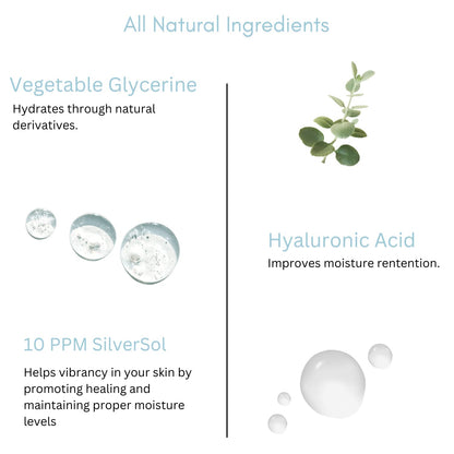 Age-Defying Facial Serum