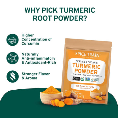Spice Train Organic Turmeric Powder w/ Curcumin 397g/14oz, Organic / Gluten Free EXP 12/25