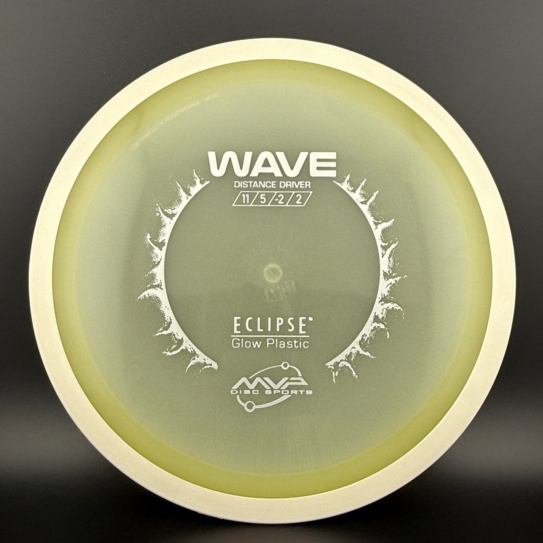 Eclipse 2.0 Wave