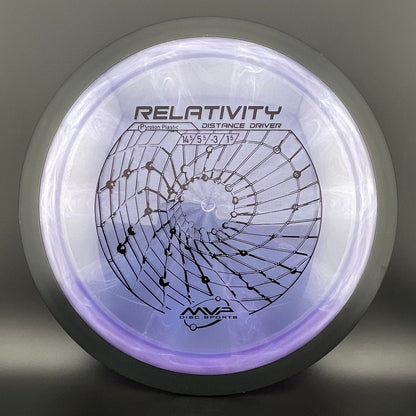Proton Relativity