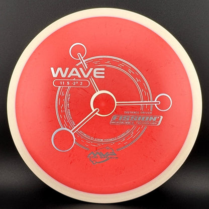 Fission Wave