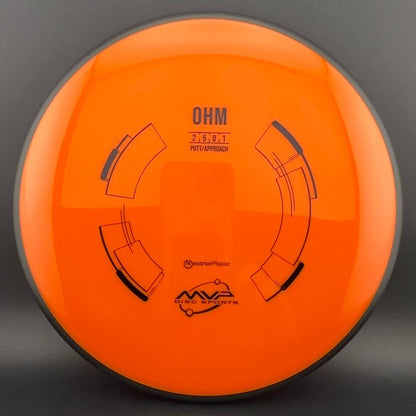 Neutron Ohm
