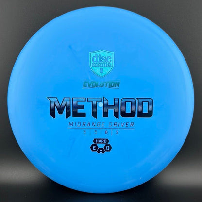 Hard Exo Method