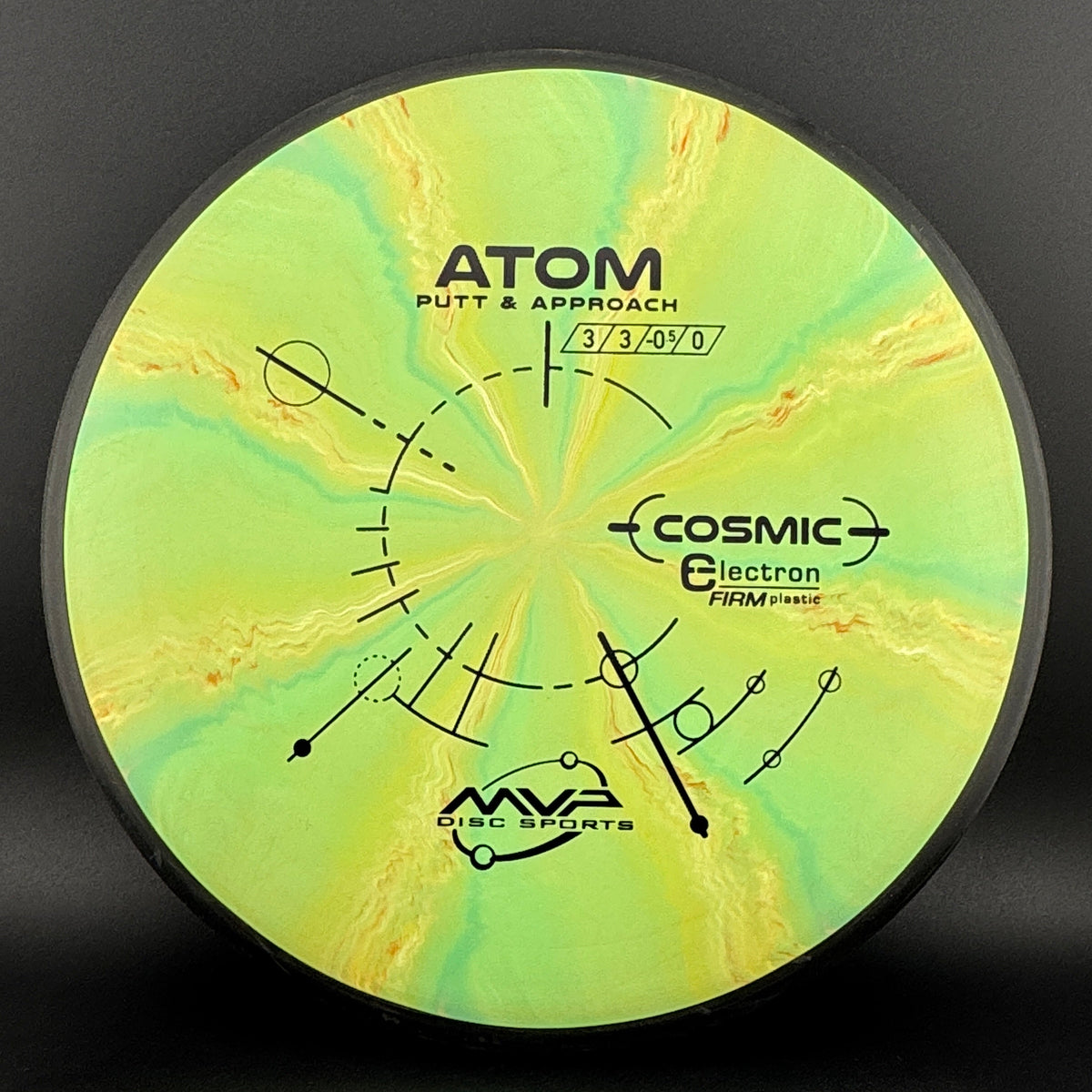 Cosmic Electron Firm Atom