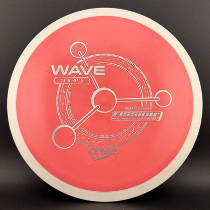 Fission Wave