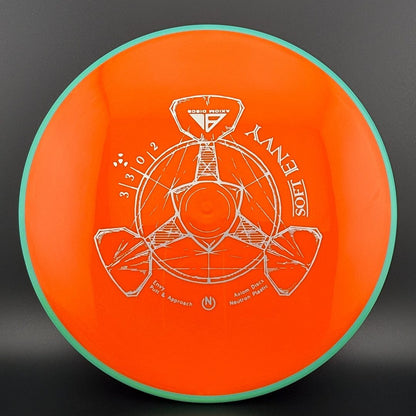 Soft Neutron Envy