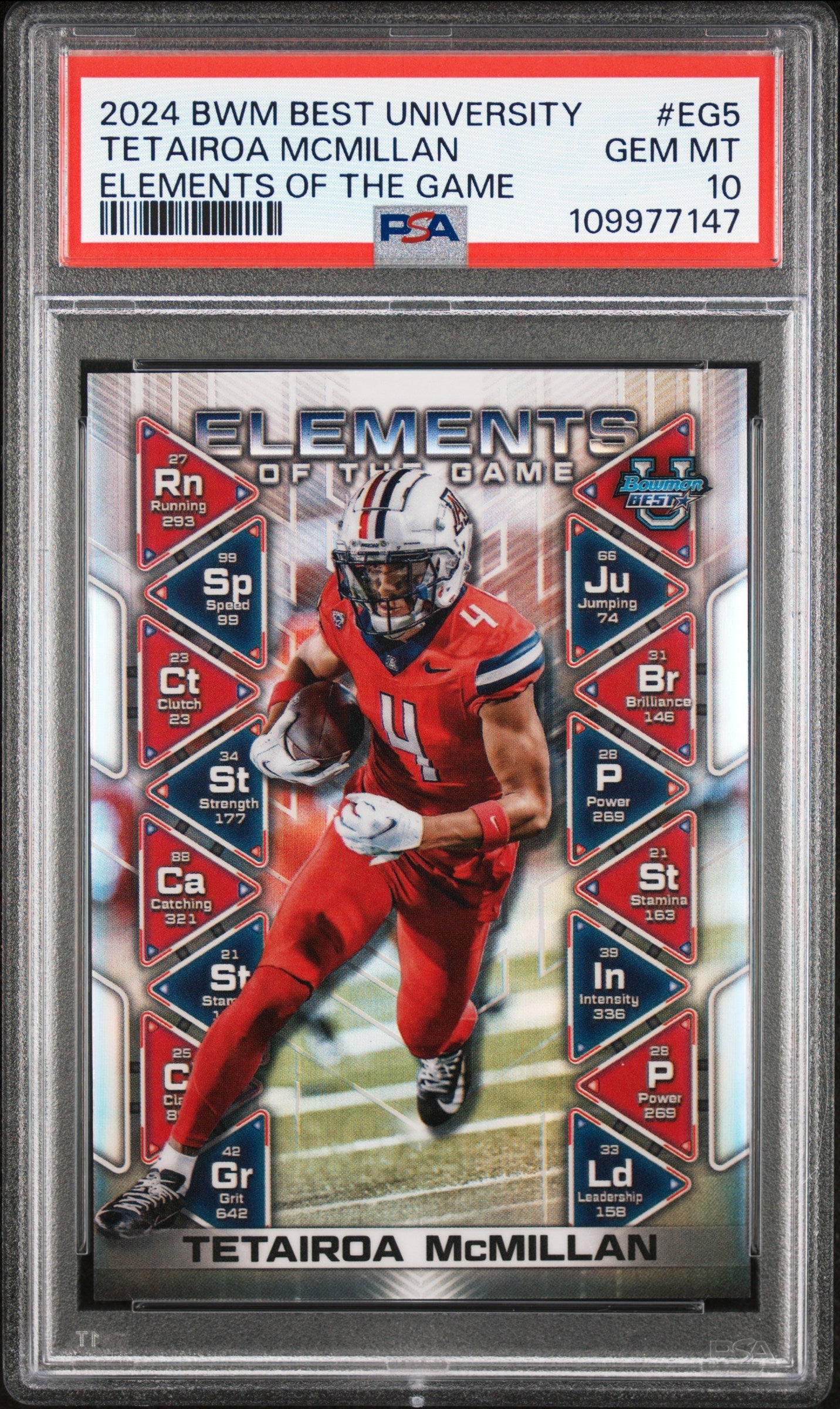Graded 2024 Topps Bowman Best University Tetairoa McMillan #EG5 Elements of the Game Rookie RC Football Card PSA 10 Gem Mint