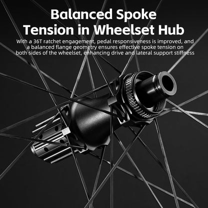 ROCKBROS Lightweight T700 Carbon Wheelset – Tubeless Ready Disc Brake